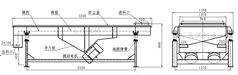 1030直線(xiàn)振動(dòng)篩結(jié)構(gòu)圖