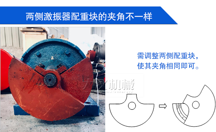 直線振動篩左右搖擺是什么原因導致的？
